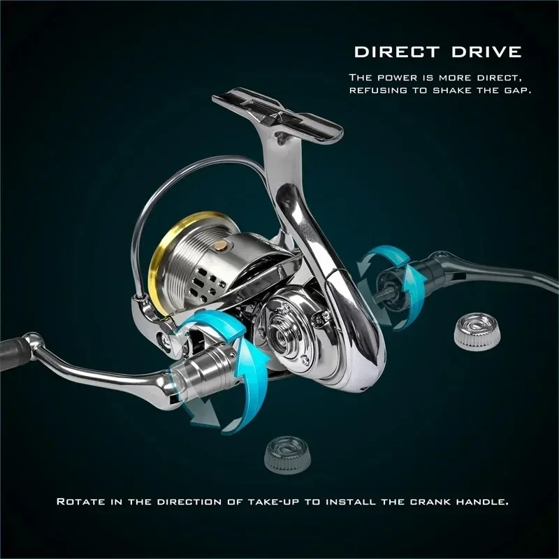Okuma All Metal Rust Proof Smo - Daiwa Reel Fuego ulasan dan harga