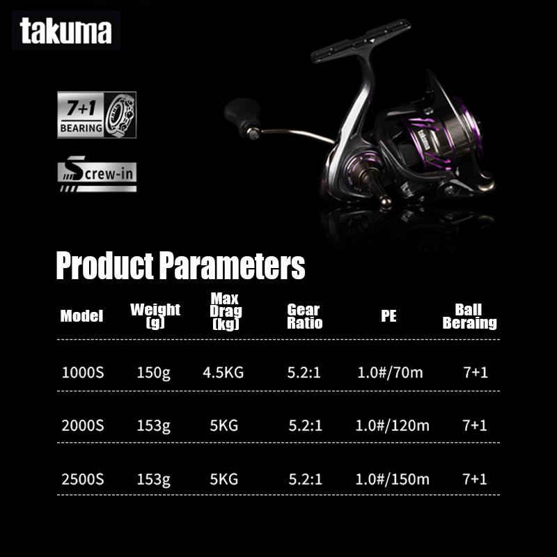 TAKUMA 2025 NEW LINGXI Spinnin - Daiwa Reel Fuego ulasan dan harga
