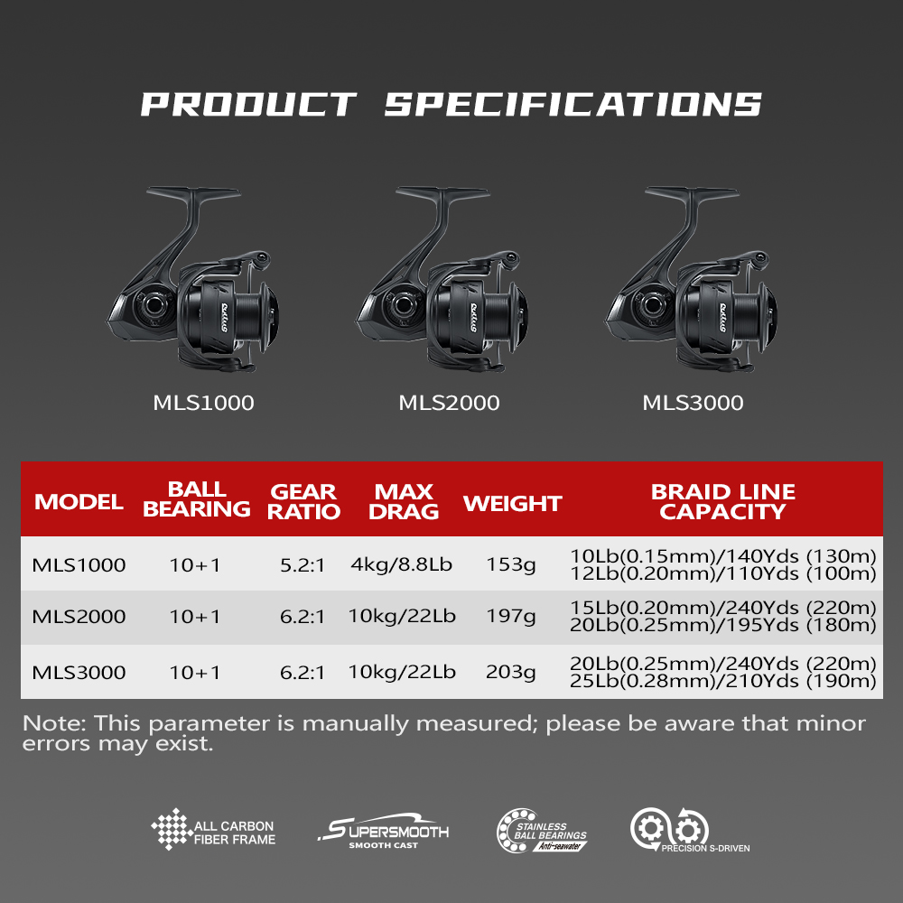 Soloking LARKIE Pro 153g Carbo - Kastking Reel Zephyr ulasan dan harga