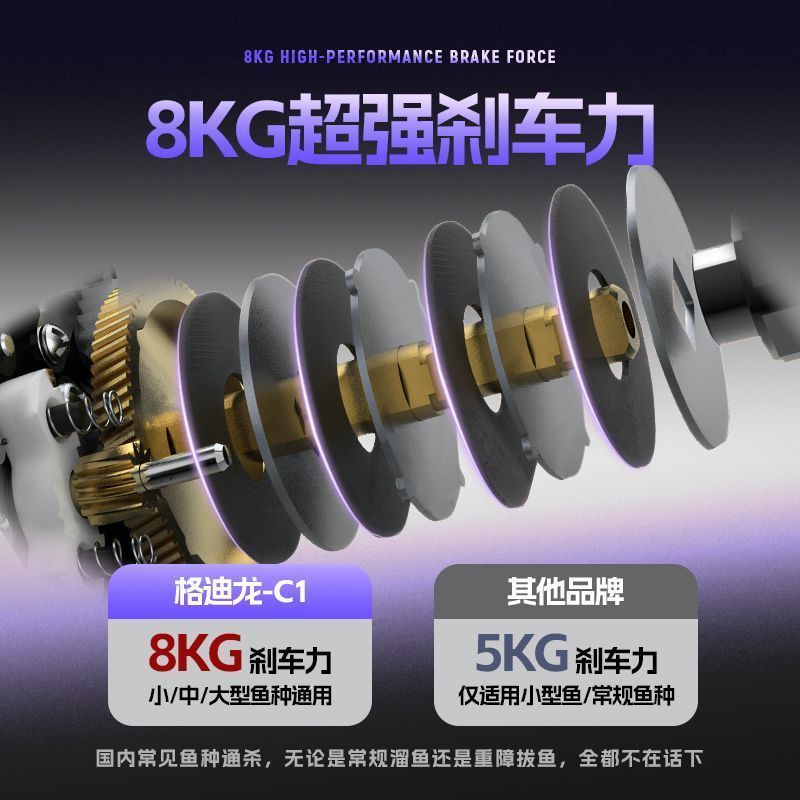 C1 Baitcasting Reel 3 Brake Sy - Ice Fishing Line ulasan dan harga