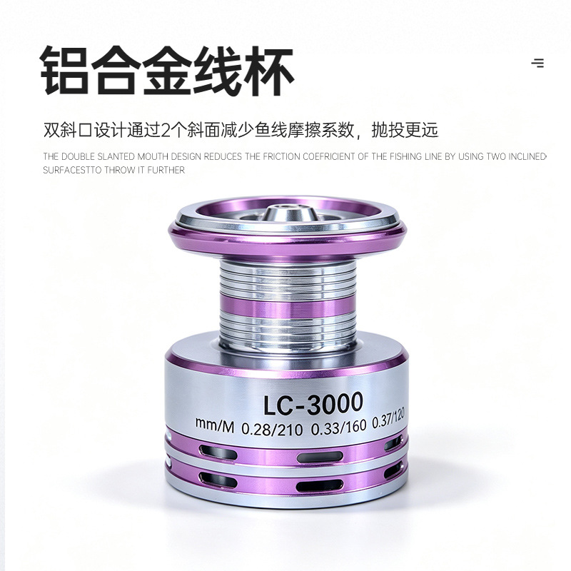 Long Casting Full Metal Spool  - Ice Fishing Line ulasan dan harga