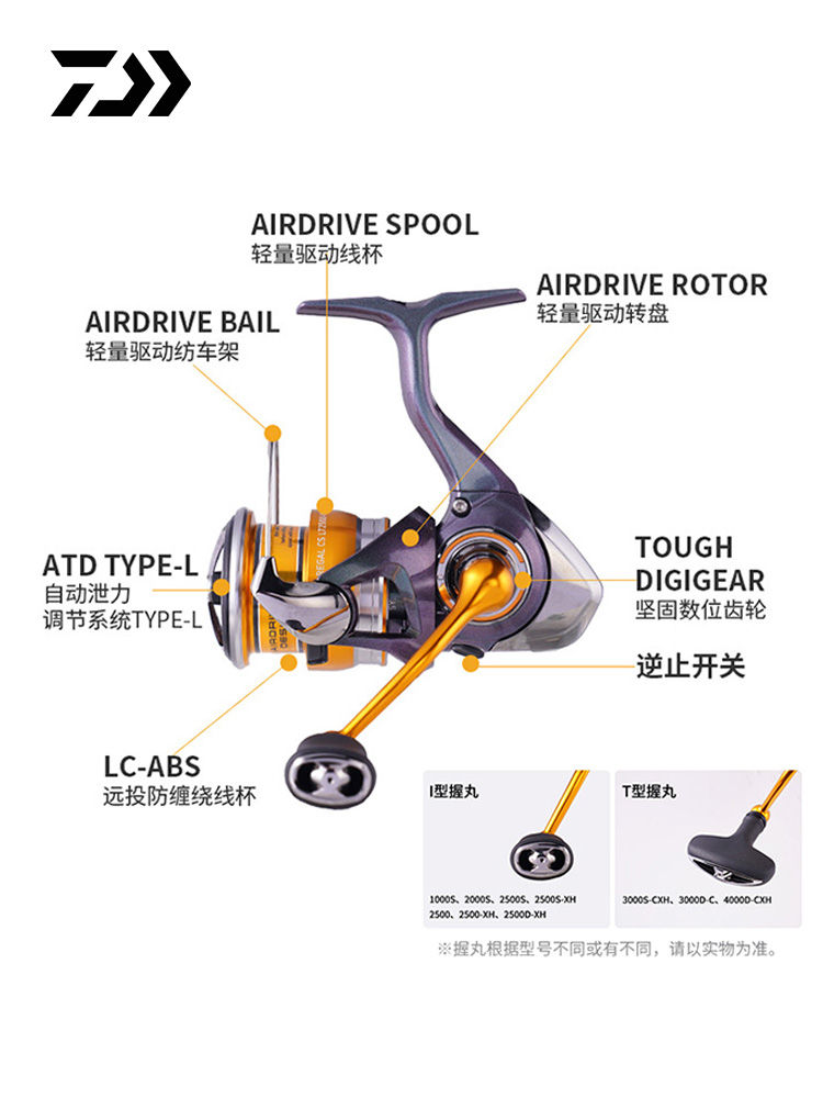 2024 DAIWA REGAL CS LT Spinnin - Daiwa Reel Bg ulasan dan harga