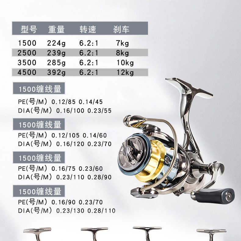Metal Gapless Spinning Fishing - Ice Fishing Line ulasan dan harga